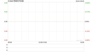 秀商时代控股9月24日上午起停牌 原因未知
