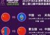中国男篮亚预赛赛程(中国男篮亚预赛赛程出炉)
