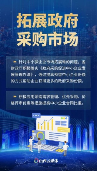 多种金融方式帮小微企业纾困解难(多种金融方式帮小微企业纾困解难的原因)