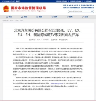 关于北京汽车与北汽集团订立潜在委托安排的信息