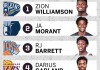 2011年nba选秀顺位名单(2011年nba选秀视频完整版)