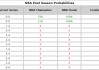 nba总决赛赛程表(nba总决赛赛程表2023冠军)