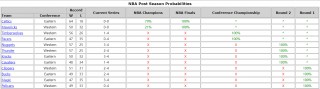 nba总决赛赛程表(nba总决赛赛程表2023冠军)