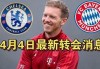 切尔西最新转会动态(切尔西2020年转会)