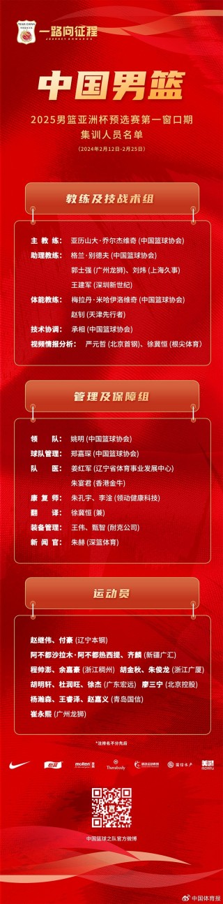 中国男篮亚预赛赛程(中国男篮亚预赛赛程出炉)