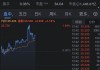 礼来和辉瑞上涨 据报特朗普在海湖庄园招待医药公司CEO