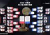 2019nba季后赛赛程对阵表的简单介绍