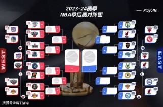 2019nba季后赛赛程对阵表的简单介绍