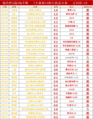 捷报比分足球即时比分188(捷报比分足球即时比分即时90分)