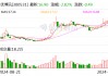 优博讯：控股股东拟减持公司不超3%股份