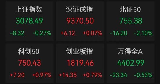 突发利空，2倍热门股跌停！“一箱难求”局面再现，集装箱龙头逆市大涨，2只概念股市盈率不到10倍  第1张