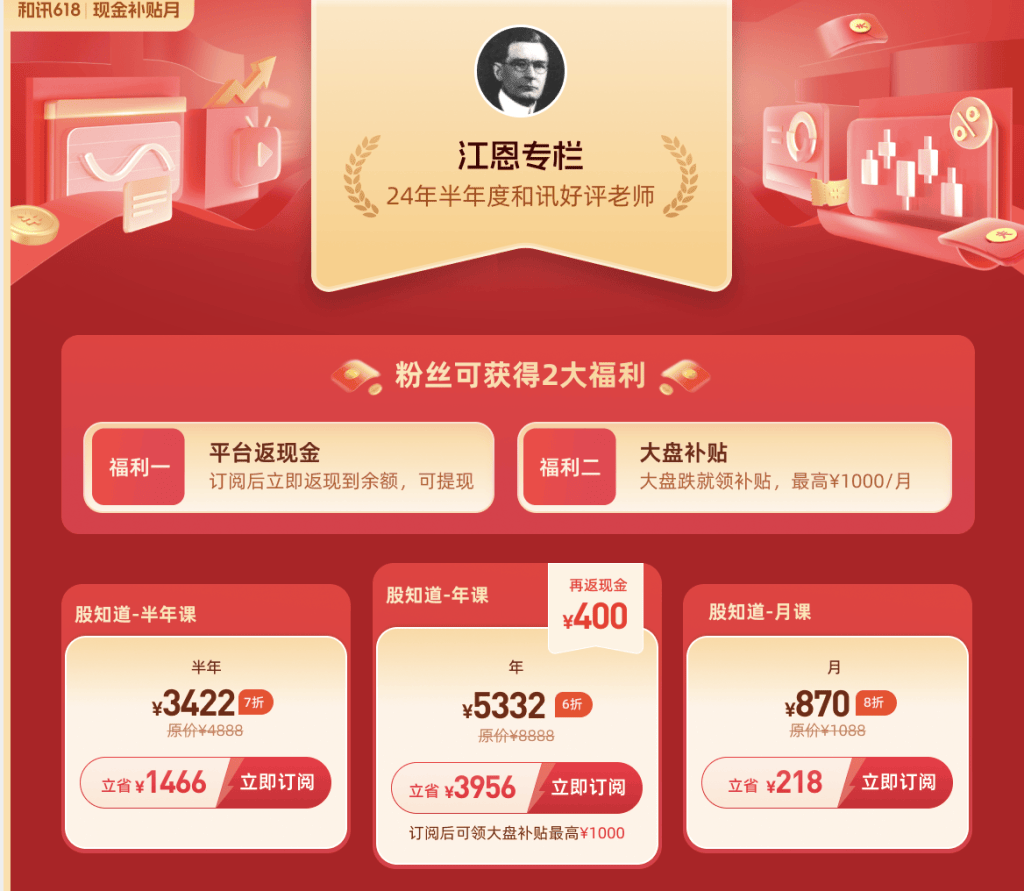 数字江恩：周三 5F反弹随时开始  第1张