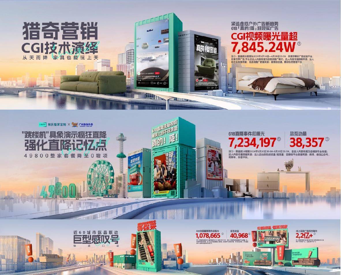 林氏家居“真的！强”！618期间“小投入”撬动3.2亿+曝光量  第5张
