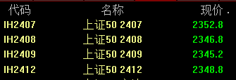 A股年内第二好的机会正在酝酿  第4张