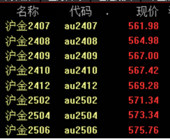 A股年内第二好的机会正在酝酿  第5张