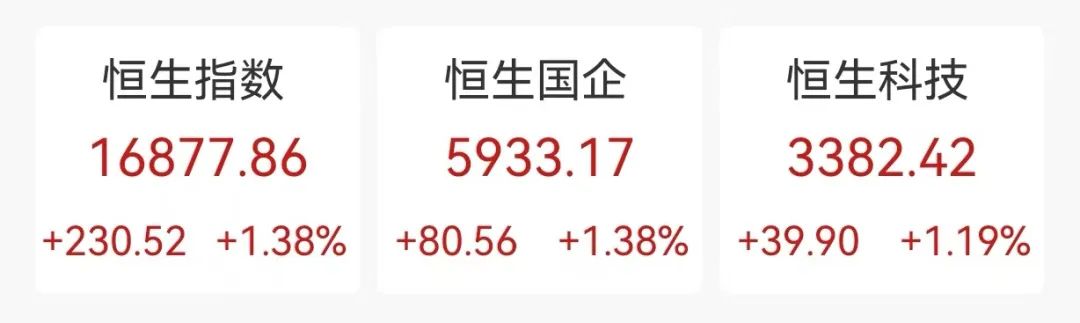 闪崩！暴跌90%  第1张