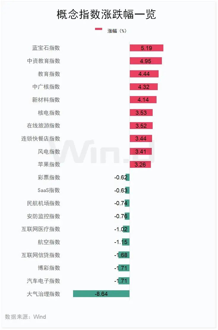 闪崩！暴跌90%  第5张