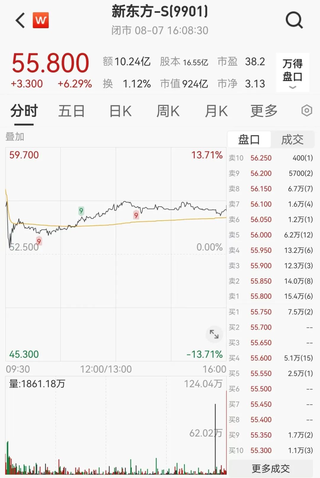 闪崩！暴跌90%  第9张
