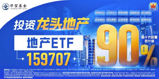 地产ETF（159707）涨幅达1.14%，大悦城领涨板块3.04%，政策有望推动行业探底企稳  第2张