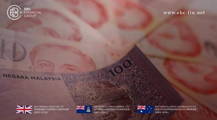 EBC GROUP平台外汇行情播报|美元下坡 亚洲货币风头正劲  第1张