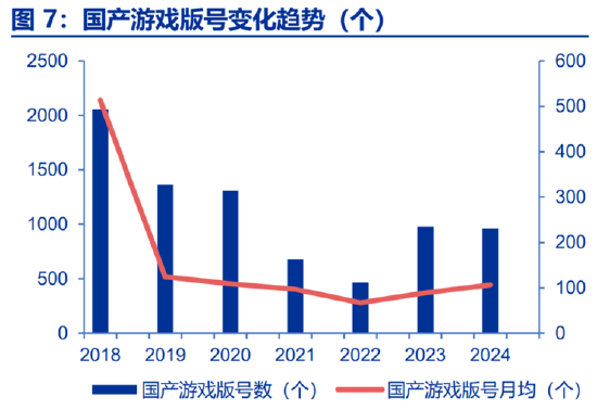 ETF日报：结合政策端表现， *** 对于提振国内居民消费需求的意愿强烈，电影、游戏等文化消费领域也有望受益  第4张
