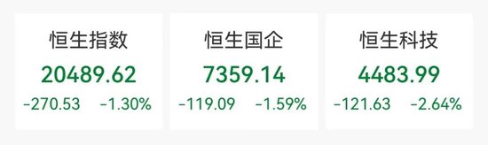 懵了！尾盘闪崩75%，发生了什么？  第1张