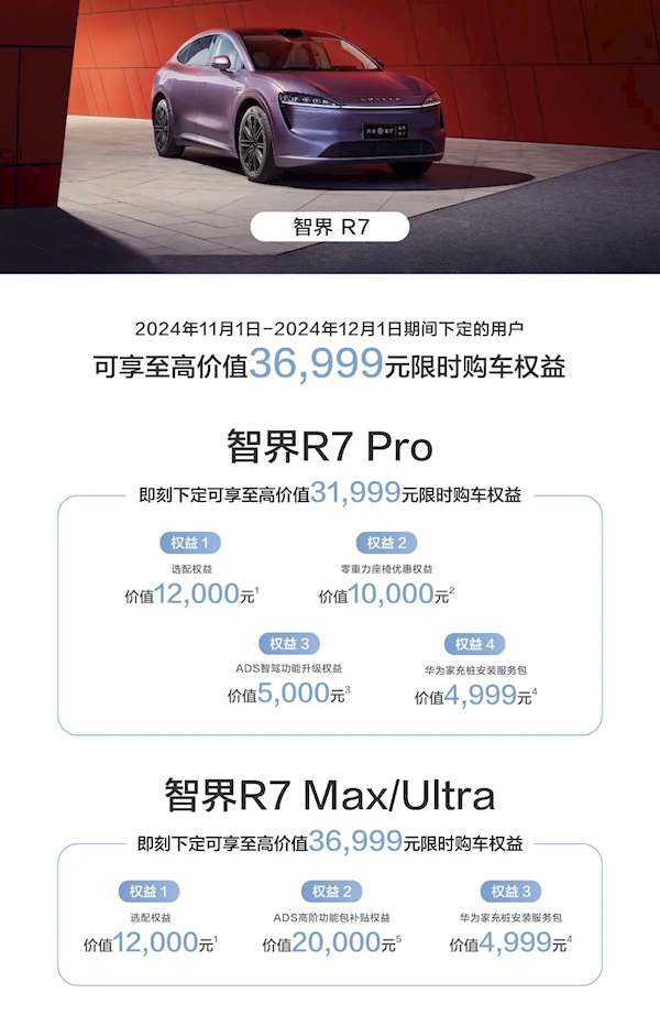 更高价值4.5万！鸿蒙智行发布限时购车权益：包含问界M7、智界R7等车型  第2张