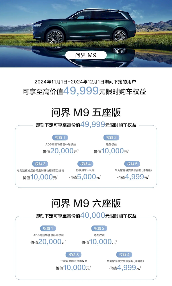 更高价值4.5万！鸿蒙智行发布限时购车权益：包含问界M7、智界R7等车型  第4张