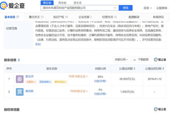 “玄学大师”被抓，千亿鼎益丰彻底爆雷！  第9张