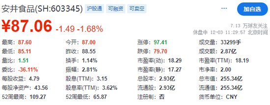 安井食品冲刺A+H，正积极与中介机构商讨香港上市相关工作  第2张