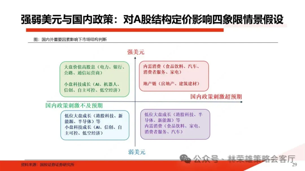 跨年行情启动了？微盘股到头没？  第22张