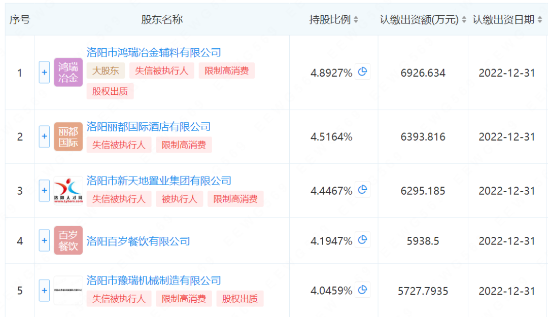 震惊！一县农商行原董事长拥有4套帝都顶级豪宅，价值超2亿被拍卖  第9张