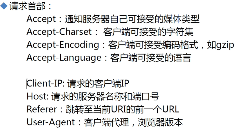 apache工具集(apache使用教程)  第1张