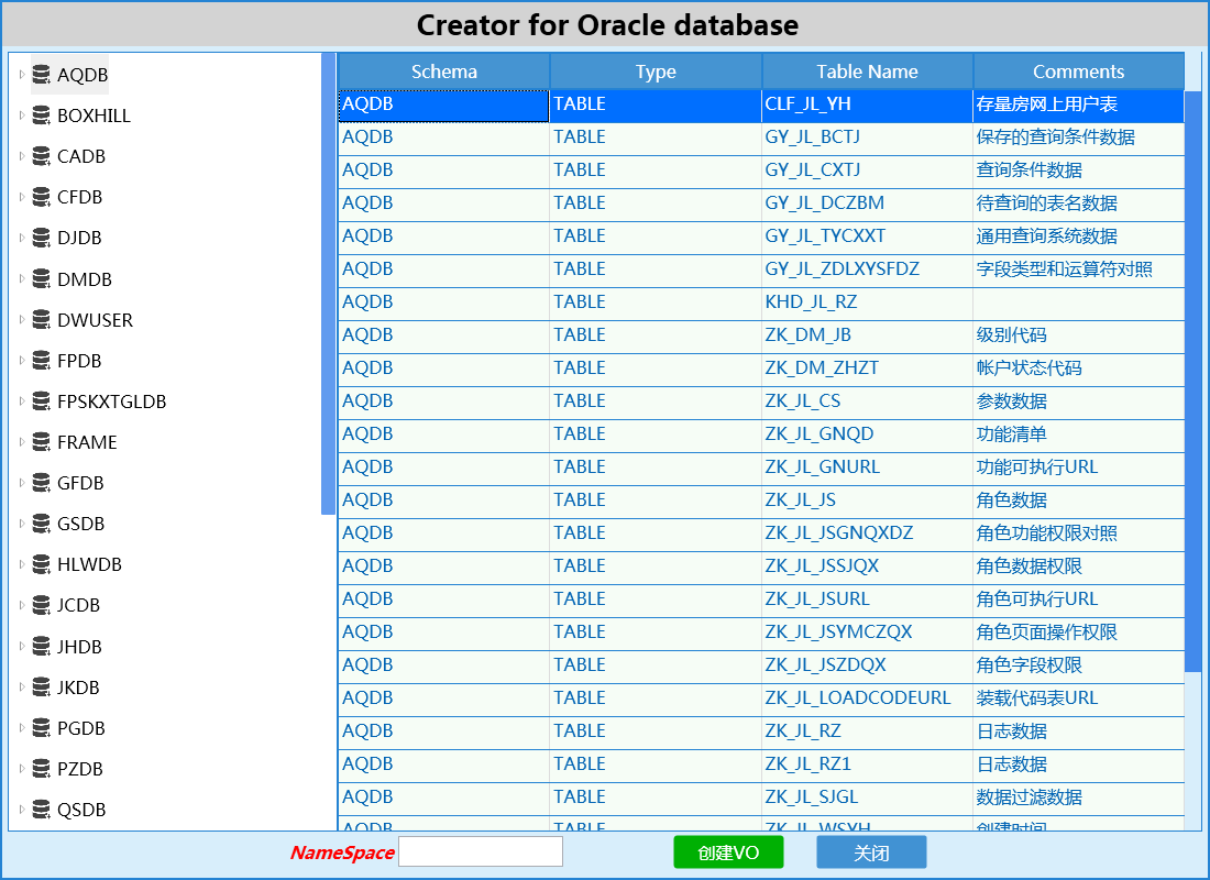 oracle字符集工具(oracle字符集al32utf8)  第2张