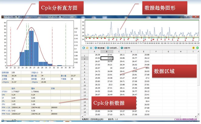 USTCHCS高可信分析工具集的简单介绍  第2张
