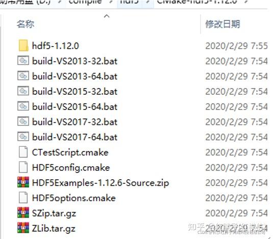 msvc工具集(msvcversion)  第1张