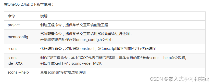 指定的平台工具集无效(指定的平台工具集v141未安装或无效)  第2张