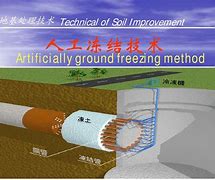 soso工具集冻结(安卓冻结app免root)  第1张