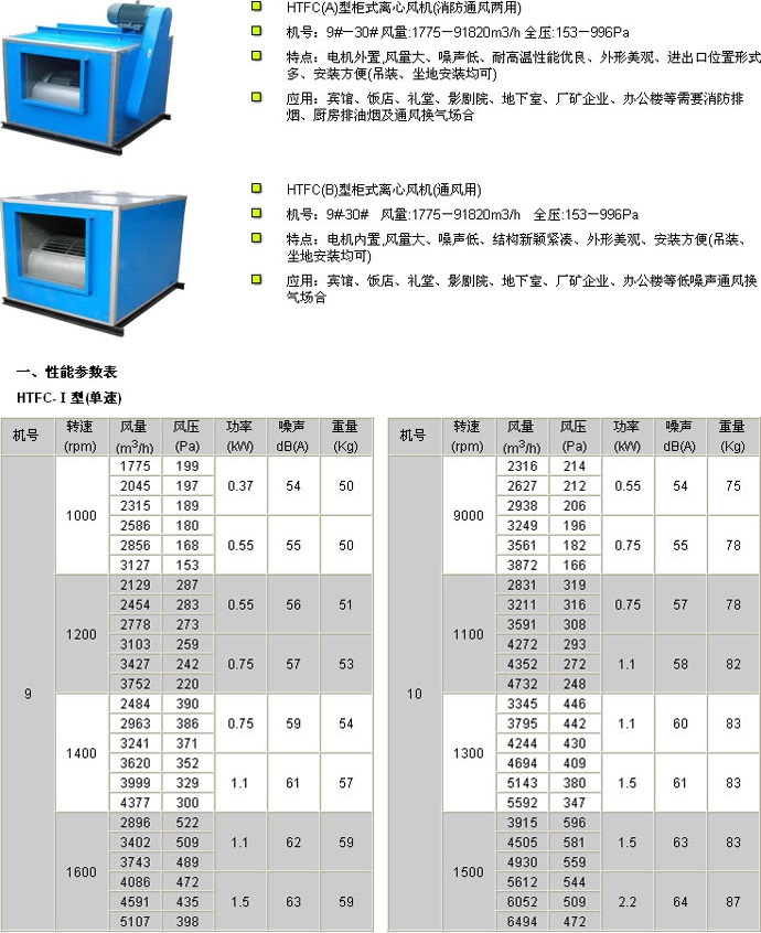麦迪工具集价格(麦迪工具箱是什么)  第1张