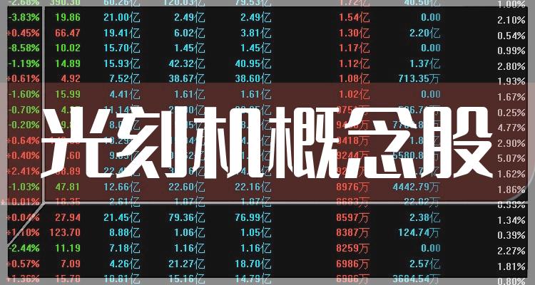 那些属兔的上市公司(属兔取兴旺的公司名字)  第1张