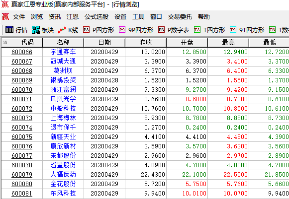 那些属兔的上市公司(属兔取兴旺的公司名字)  第2张