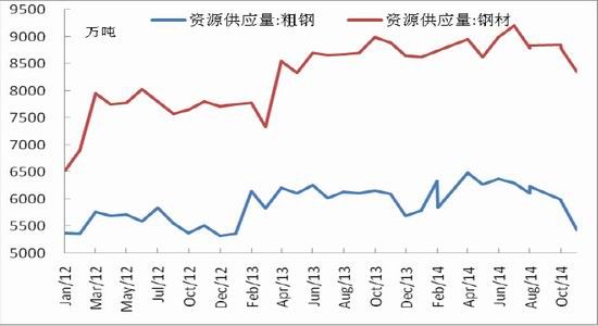 光大期货：1月10日矿钢煤焦日报的简单介绍  第2张