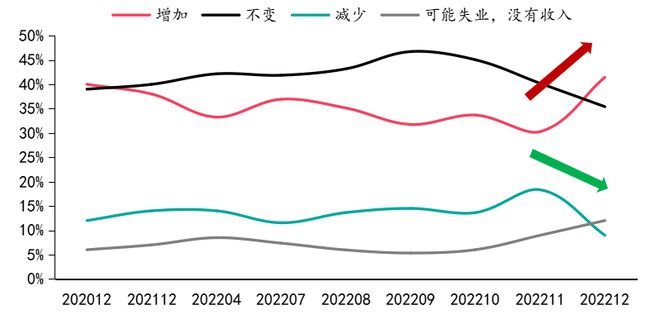 包含步入旺季水泥市场逐步企稳的词条  第1张