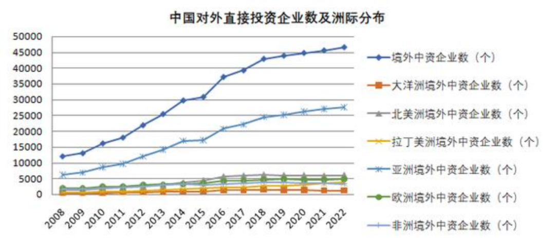掌趣荣获中国游戏出海扬帆奖(掌趣科技在游戏行业当中的排名)  第1张