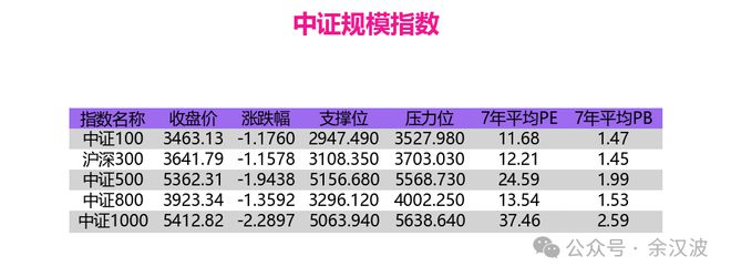 券商把脉A股结构性机会(券商在结构化产品中的主要作用)  第1张