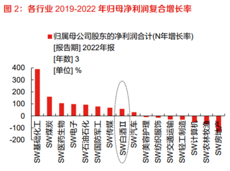 泸州老窖新年度合同打款政策更新(泸州老窖又一产品线全线提价,今年营收计划增长至少15%)  第1张