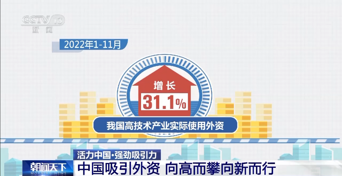 央地完善支持政策激发民间投资活力(发挥 *** 投资撬动作用激发民间投资活力形成)  第1张