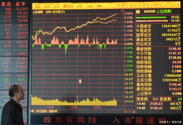 关于突然爆发！30CM涨停！的信息  第1张