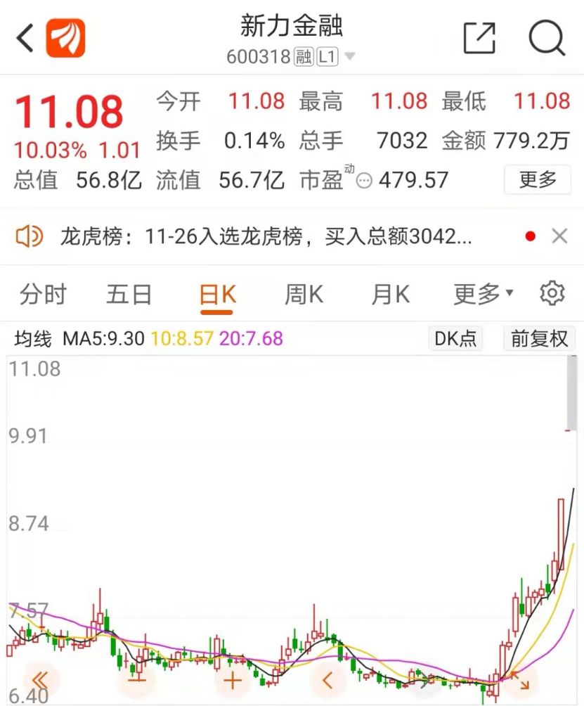 包含当旭辉也开始停牌的词条  第2张