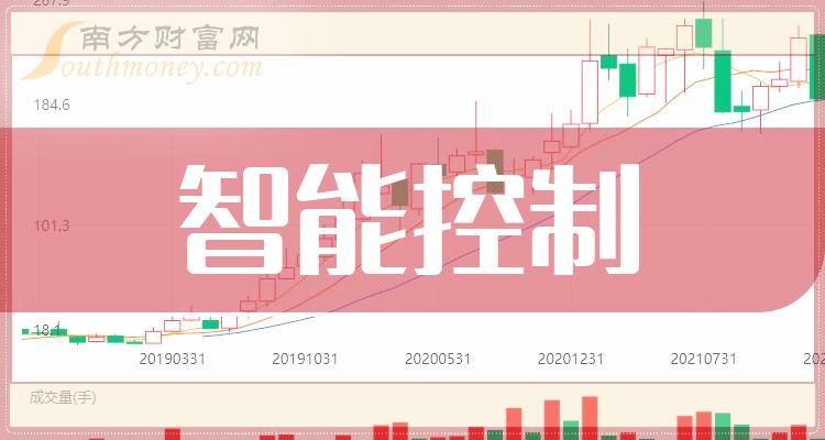 精伦电子：公司与荣耀无业务往来的简单介绍  第1张